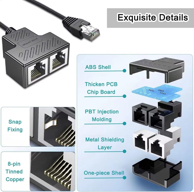 AKWOR موزع إيثرنت 1 إلى 2، موزع شبكة RJ45 لمحول إيثرنت ستارلينك، محول كابل الإنترنت LAN لكابل Cat 5/5e/6/7/8 (يدعم الاتصال بالتناوب فقط) - Image 4