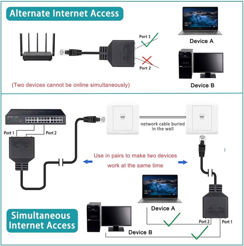 AKWOR موزع إيثرنت 1 إلى 2، موزع شبكة RJ45 لمحول إيثرنت ستارلينك، محول كابل الإنترنت LAN لكابل Cat 5/5e/6/7/8 (يدعم الاتصال بالتناوب فقط) - Image 5