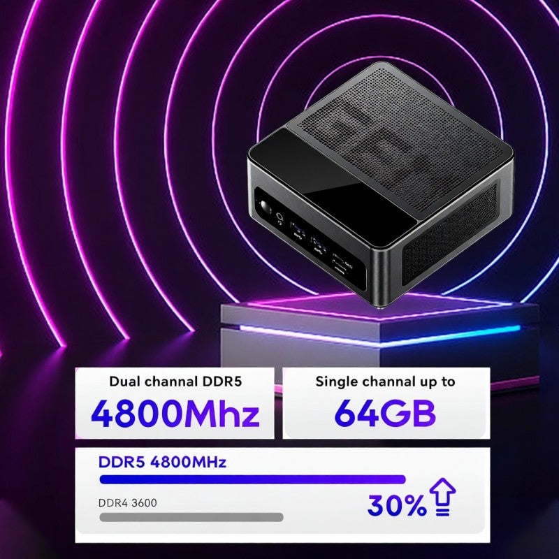 كمبيوتر ألعاب صغير 16جيجا و 512 جيجا بايت أسود - كمبيوتر صغير مع معالج AMD Ryzen™ 9 6900HX عالي الأداء: مخرج عرض شاشات متعددة للألعاب المنزلية والمهام المتعددة في المكتب

: "16G&512GB سوكيت بريطاني"+，；كمبيوتر ألعاب صغير、كمبيوتر صغير - Image 5