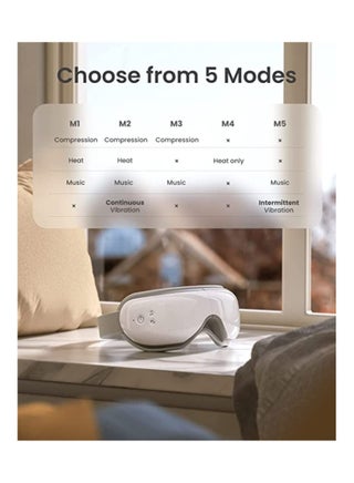 RENPHO Eye Massager with Heat and Vibration Remote Control Compression  Bluetooth Music Temple Eye Massage Mask Rechargeable- White | Best Price  UAE | Dubai, Abu Dhabi