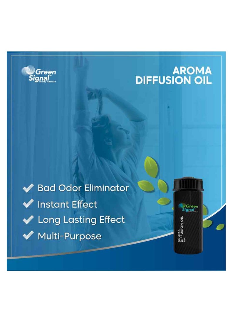 Green Signal Luxury Fragrance Oil 170 ml – Elegant & Premium Scent for Diffusers & Humidifiers – Long-Lasting Concentrated Aroma  - Image 4