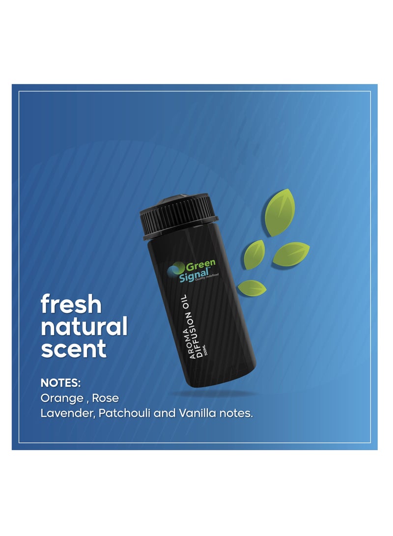 Green Signal Luxury Fragrance Oil 170 ml – Elegant & Premium Scent for Diffusers & Humidifiers – Long-Lasting Concentrated Aroma  - Image 3