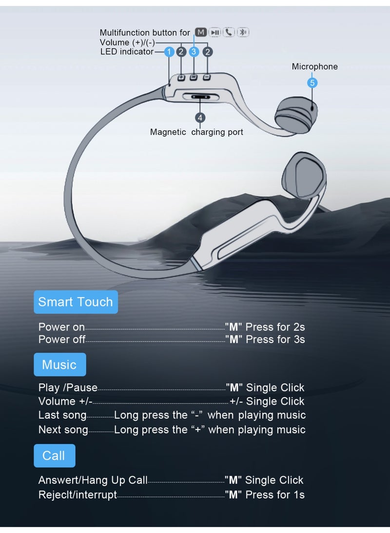 ZIPFORCE Open-Ear Bone Conduction Running Headphones, Bluetooth 5.4 Dual-Device Pairing, IPX5 Splash proof Sport Headset with 35-degree adjustable speaker, Wireless Earbuds for Jogging & Gym - Image 3