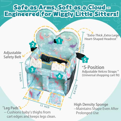 LWWACSS Premium Baby Shopping Cart Cover & High Chair Seat Protector - Universal Fit for Grocery Carts, Restaurant Chairs，Restaurant Seats, and Park Swings-Girl & Boy（Ocean Blue） - Image 2