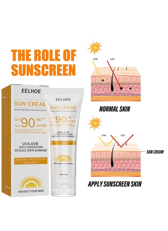 EELHOE SPF 90+ Sunscreen Safe Natural Sunblock Beach Defense Water Resistant Sun Cream Broad Spectrum UVB/UVA Sun Protection Vegan Mineral Sun Lotion  - Image 5
