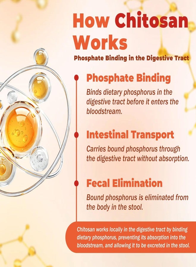 VivaElixir Chitosan Phosphate Binder for Cats and Dogs - Kidney Support Supplement - Supports Kidney Health and Helps Manage Toxins - Delicious Chicken Flavor - 180g Powder - Image 5