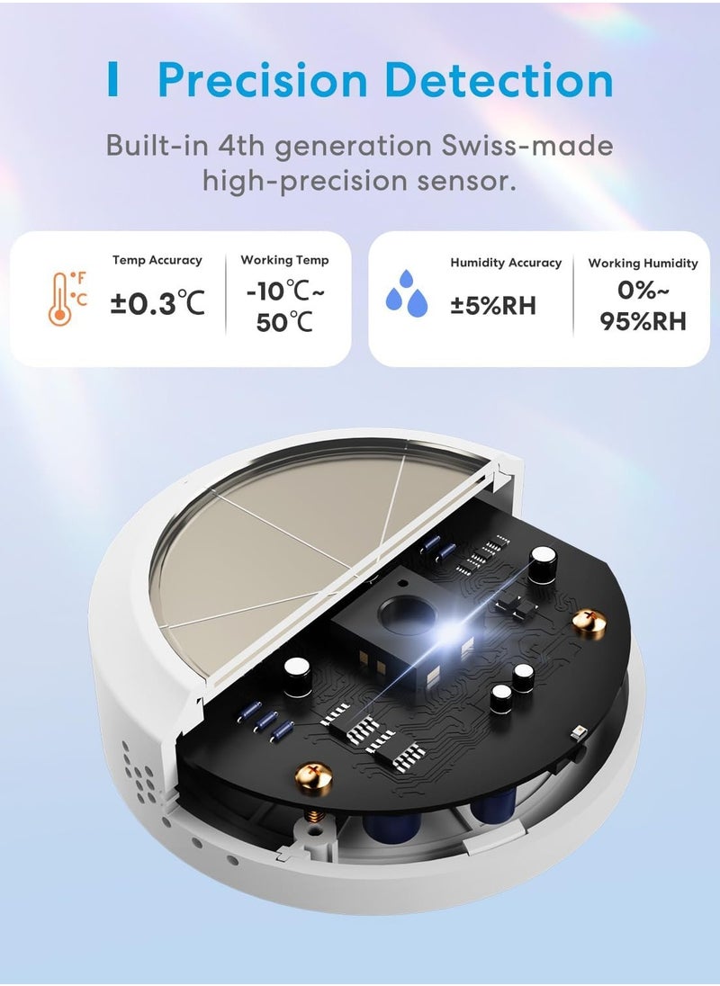 meross - Meross WiFi Hygrometer Indoor Thermometer, Smart Temperature and Humidity Meter with Solar Energy Supply - Image 1
