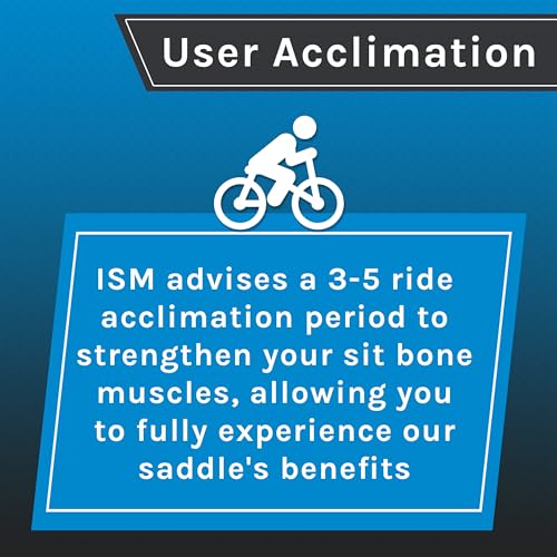ISM PN 3.1 Padded Road Bike Saddle - Professionally Designed Noseless Bicycle Seat for Road, Time Trial, Triathlon, and Gravel Bikes - Performance Road Bike Seat for Reduced Numbness and Leg Clearance - Image 4