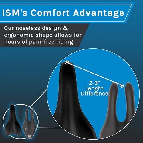 ISM PN 3.1 Padded Road Bike Saddle - Professionally Designed Noseless Bicycle Seat for Road, Time Trial, Triathlon, and Gravel Bikes - Performance Road Bike Seat for Reduced Numbness and Leg Clearance - Image 3