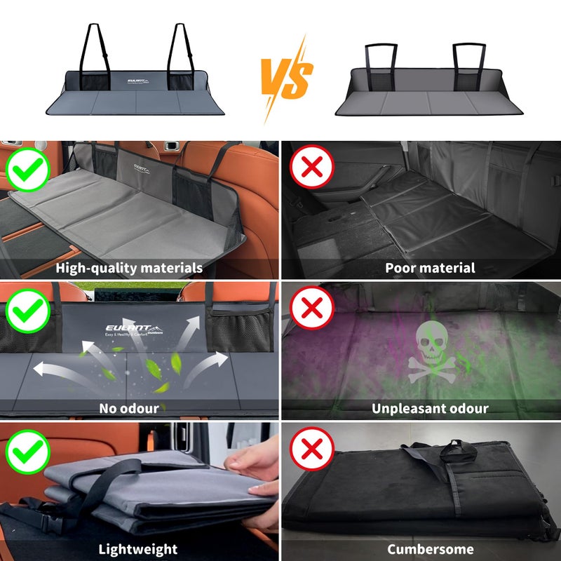 EULANT Portable Air Mattresses for Sleeping,Car Rear Seat Mattress Extension Plate,Folding Car Bed Mattress,Increase Travel Trunk Space & Car Bed Camping Space for Car/SUV/Model Y/3-Camping Essential ï»¿ - Image 5