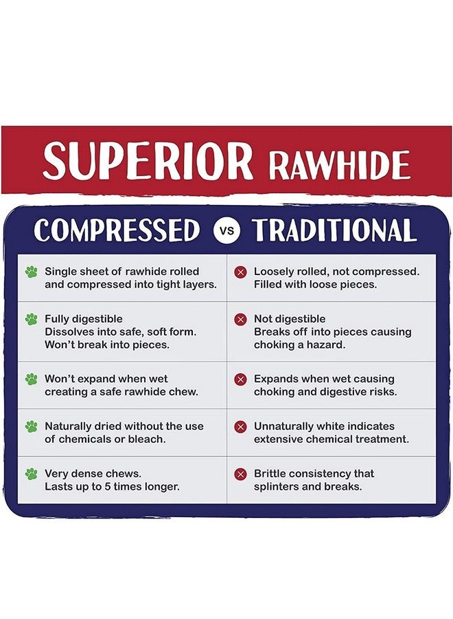 Rawhide Pressed Bones For Puppy And Small Dogs - New1Chew-3 Inch,Chicken 2 Kg - Image 3