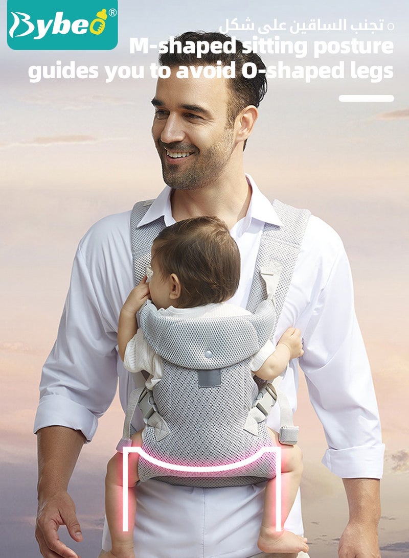 Bybeo Baby Wraps Carrier, Breathable Ergonomic Infant Front Facing/Back Carriers Adjustable Baby Strap Waist Carrier for Newborn to Toddler 0-30kg, One Size Fits All  - Image 5