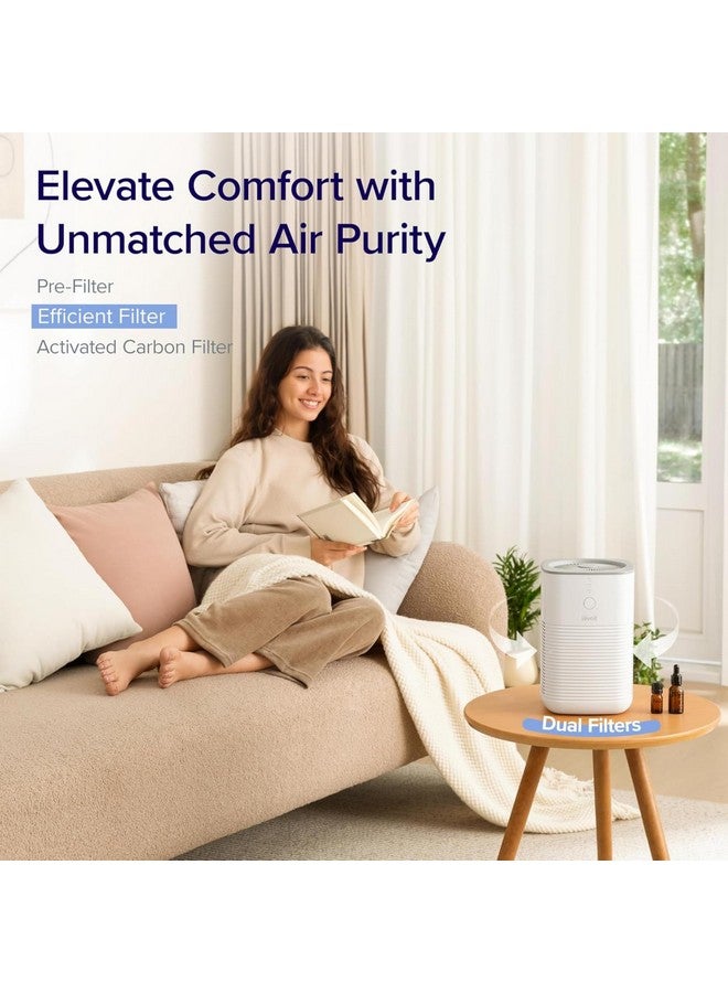 LEVOIT LEVOIT Air Purifier for Home Bedroom, AHAM VERIFIDE, Fresheners Filter Small Room Cleaner with Fragrance Sponge for Smoke, Allergies, Pet Dander, Odor, Dust Remover, Office, Desktop, 1 Pack, White  - Image 3