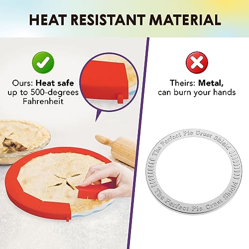 Talisman Designs Baking Pie Crust Shield Protector Cover for Edges of Pie - 8-inch to 11.5-inch Adjustable Silicone Baking Accessory for Making the Perfect Pie | Set of 1 - Image 5