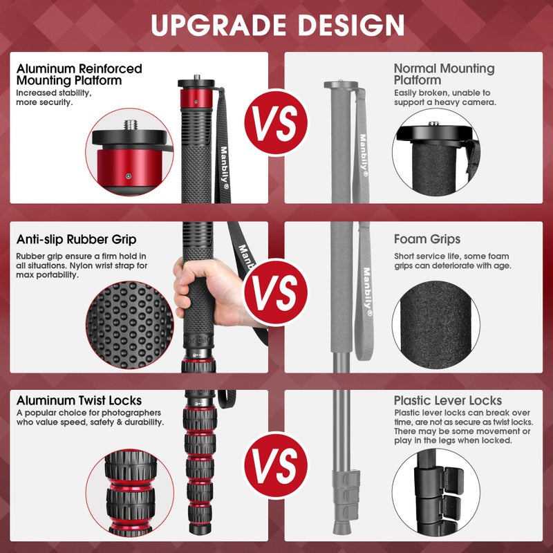 Manbily Monopod 36 mm Red A-777L Stand Camera - Image 2