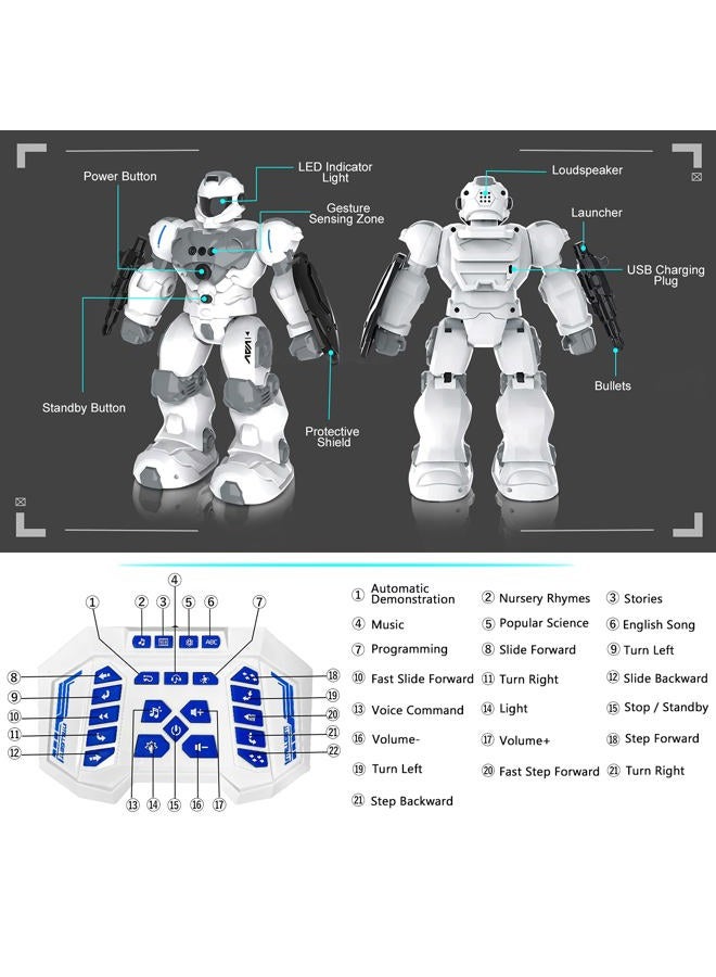 VAV Toys for 6-10 Year Old Boys Girls, Rechargeable Remote Control Robot Toy, Intelligent Programmable RC Robot with 2.4GHz Gesture Sensing, Christmas Birthday Gifts for Kids Age 6 7 8 9 10 - Image 5