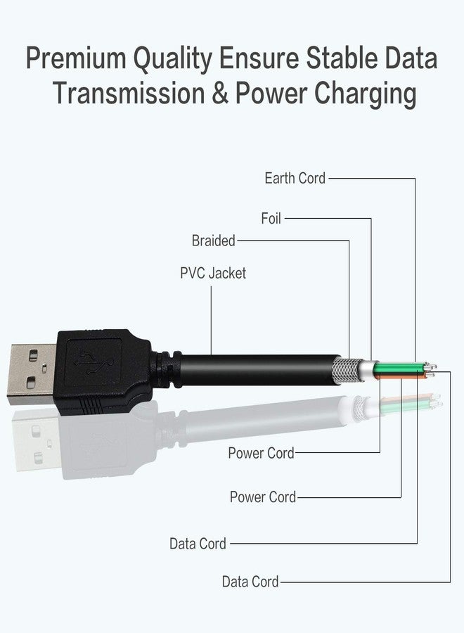 Inovat كابل تمديد USB إنوفات بطول 25 قدم USB 2.0 نوع A ذكر إلى نوع A ذكر AM إلى AM أسود - Image 2
