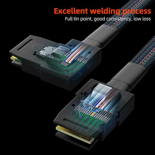 OIKWAN Internal Mini SAS to Right Angle SAS Cable, 2.5FT /0.75M, Compatible with RAID or PCI Express Controller - Image 4