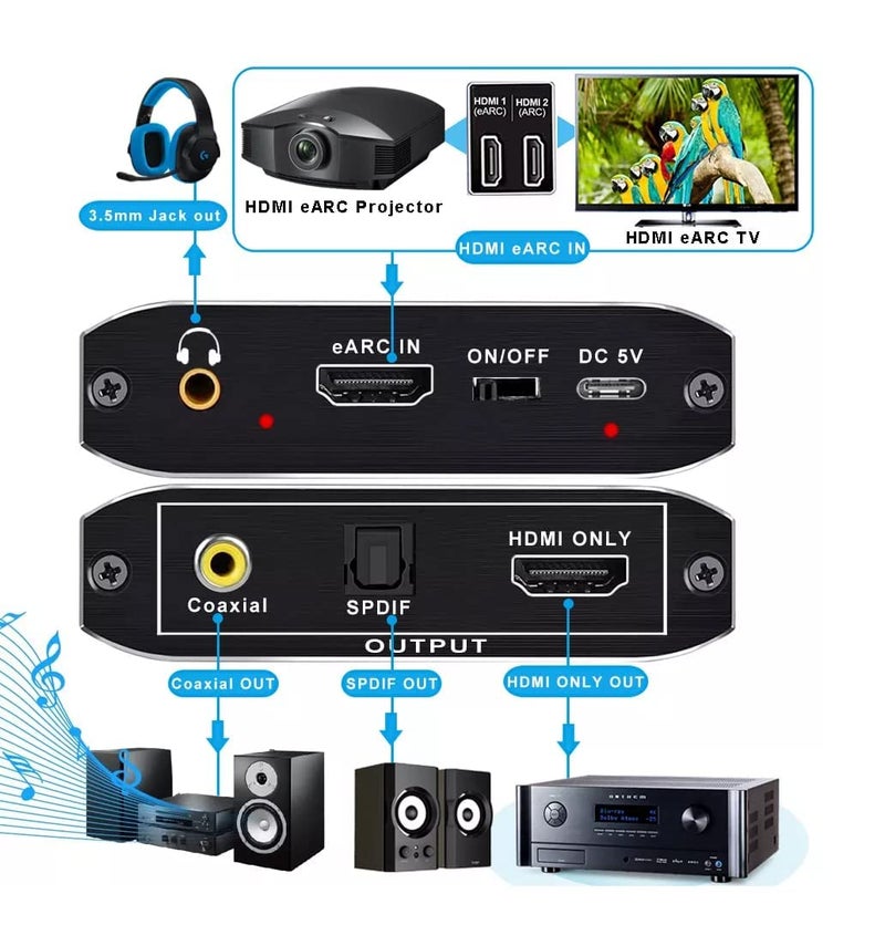 Tobo 8K HDMI 2.1 eARC Audio Extractor 7.1CH HDMI ARC eARC to Coaxial Optical Toslink SPDIF Stereo Analog Audio Return Channel Adapter-TD-905H. - Image 2
