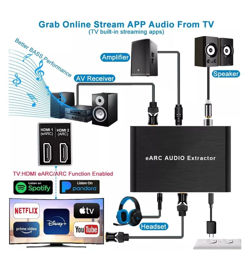 Tobo 8K HDMI 2.1 eARC Audio Extractor 7.1CH HDMI ARC eARC to Coaxial Optical Toslink SPDIF Stereo Analog Audio Return Channel Adapter-TD-905H. - Image 3