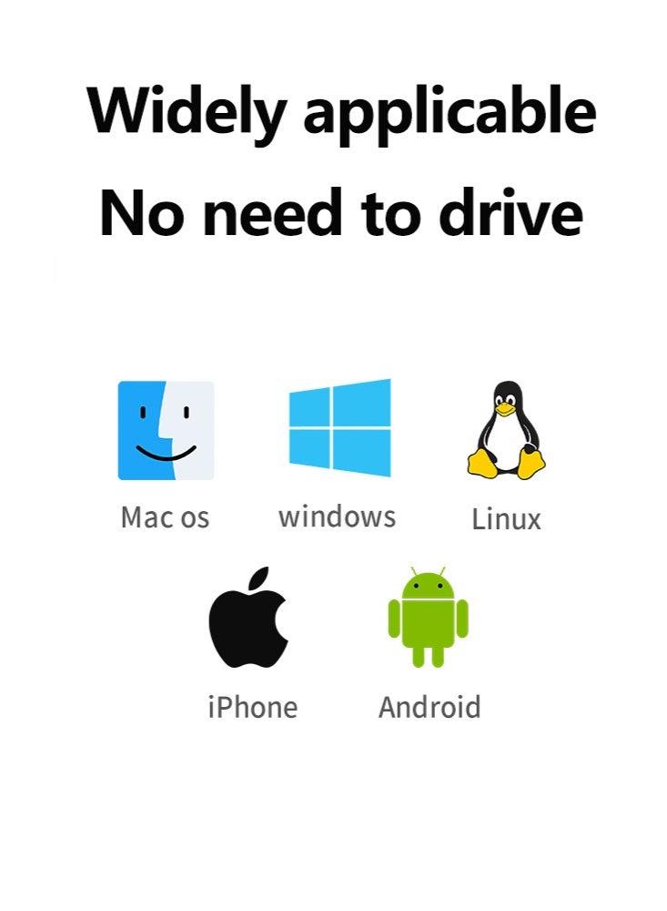 Memory Card Reader, 5 in1 USB 3.0 and USB-C to SD Micro SD MS CF Card Reader Adapter, Compatible for MacBook Dell XPS Samsung Huawei Sony Google, AND MORE - Image 5