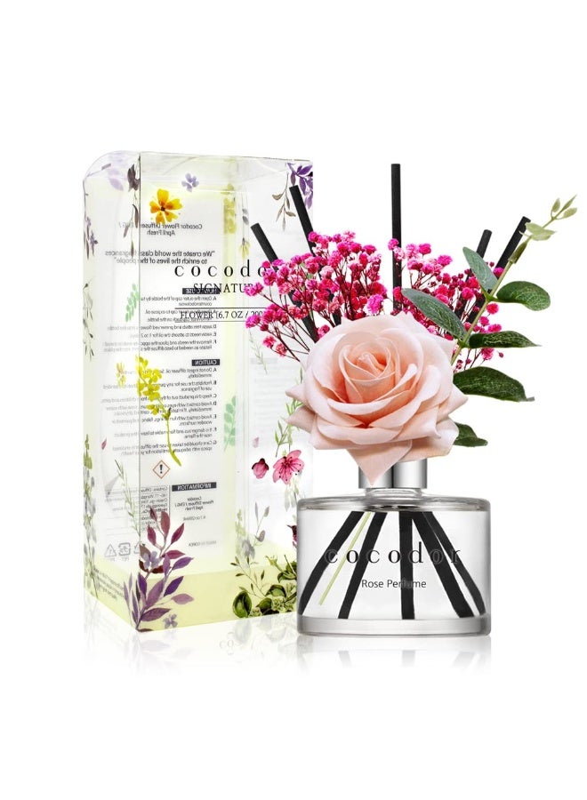 cocodor معطر الورد 6.7 أونصة Jpcofl200Rpop - Image 1