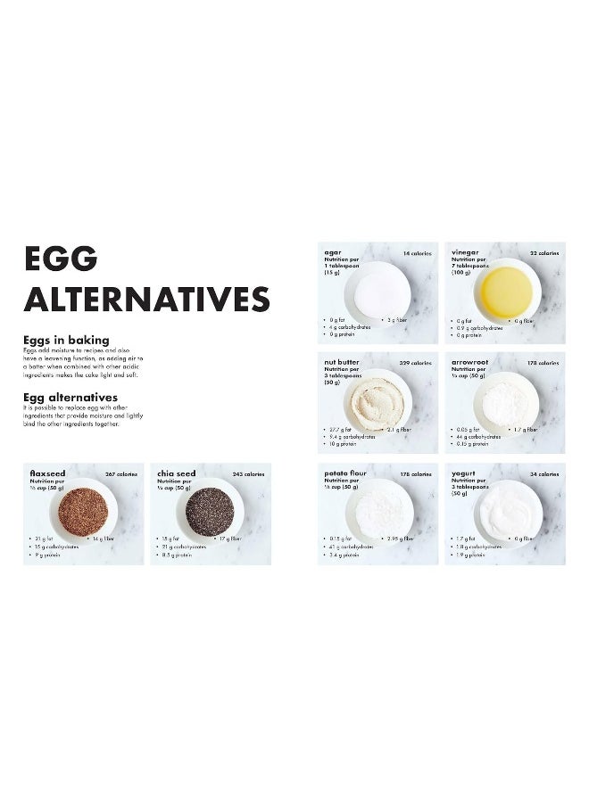null - Natural Cakes - Image 1