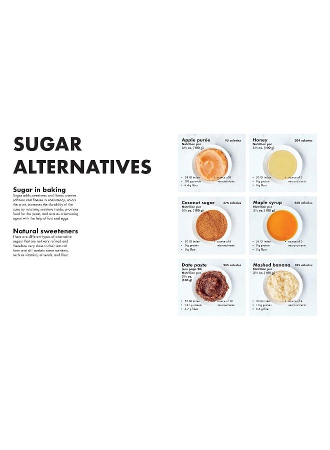 Natural Cakes - Image 5