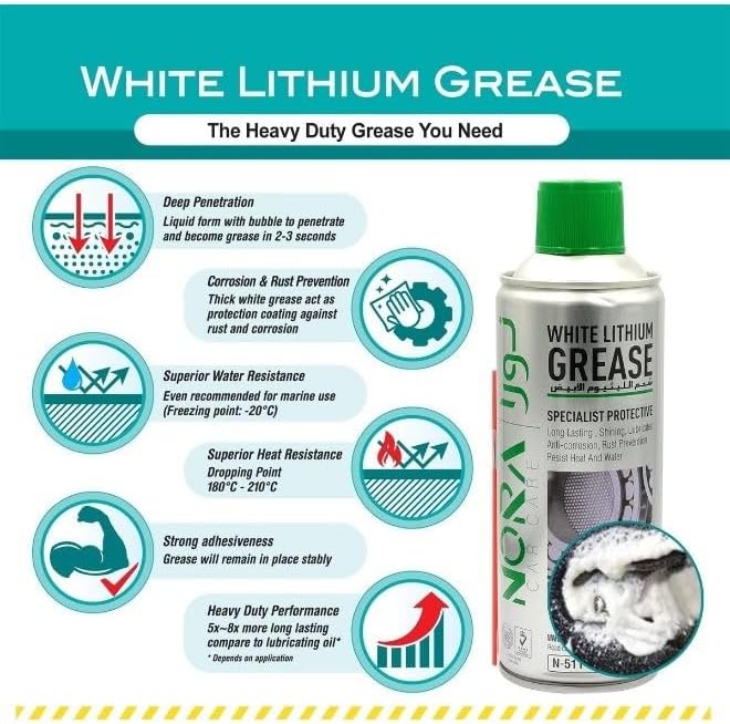 Nora N-511 PC10661 White Lithium Grease 450ml | All-Weather Heavy-Duty Lubricant | Long-Lasting Metal-to-Metal Protection | Heat & Water Resistant - Image 3