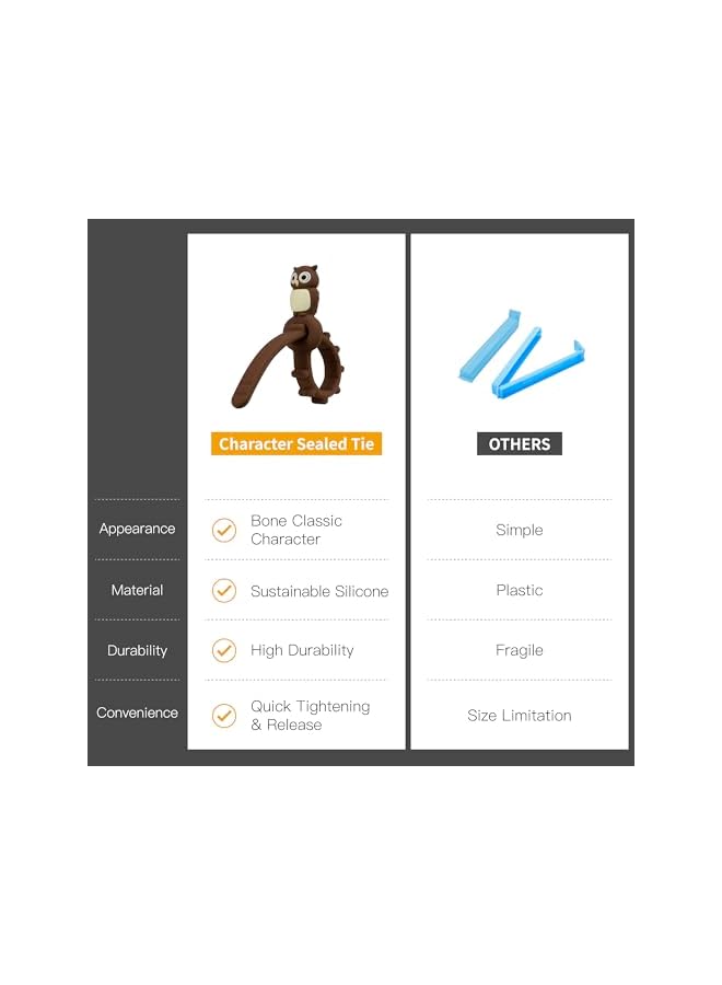 promass Silicone Ties Bag Clip, Cable Straps, Bread Tie, Reusable Rubber Twist Tie, All-Purpose Silicone Ties, Cable Ties, Silicone Cord, Household Snake Ties, Bag Sealing Clips, Character Sealed Tie - Image 5