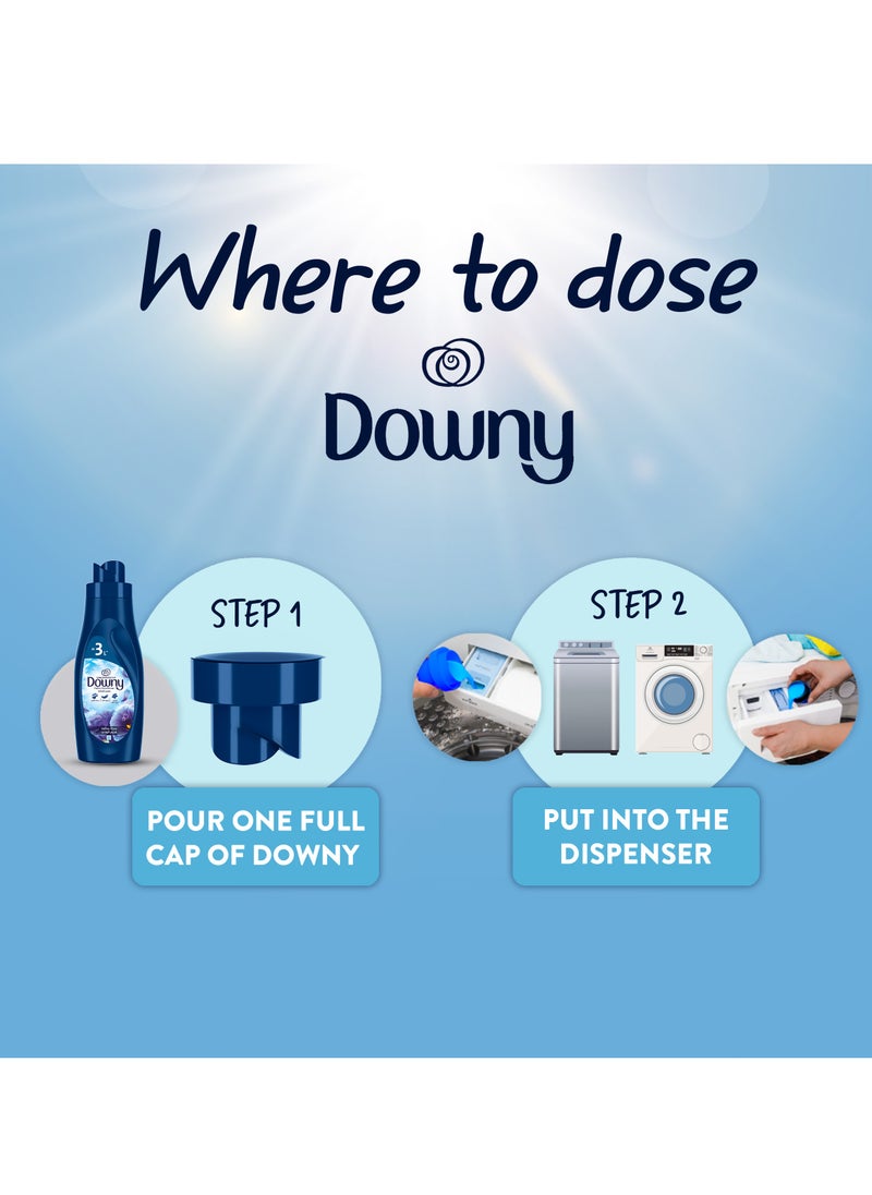 Downy - Valley Dew Variant Fabric Conditioner For More Softness 2 x 1L - Image 1