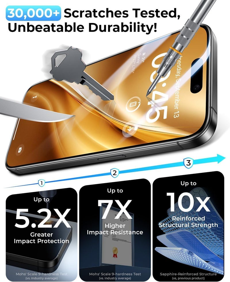DIMONCOAT 4-PACK Screen Protector Compatible with iPhone 16 Pro Max [Auto Alignment Kit] [10X Military Protection] 16 Pro Max 6.9 inch Tempered Glass Film [Case Friendly] - Image 5