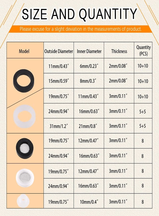 Rustark 120Pcs Plumbing Rubber Washers Silicone Gasket with Screen Mesh Assortment Kit Flat O Ring Washer Faucet Shower Head Washers for Garden Hose Sink Faucet Screen Filter Repair and Replacement - Image 2