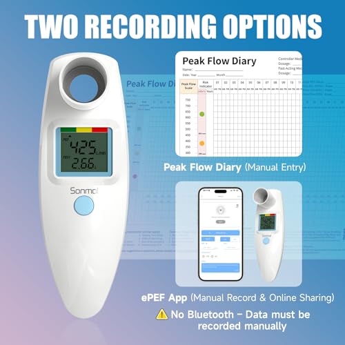 Sonmol Digital Peak Flow Meter Spirometer Asthma COPD for Adult Kids Portable PEF Forced Expiratory Volume FEV1 Lung Tester Home Medical - Image 5