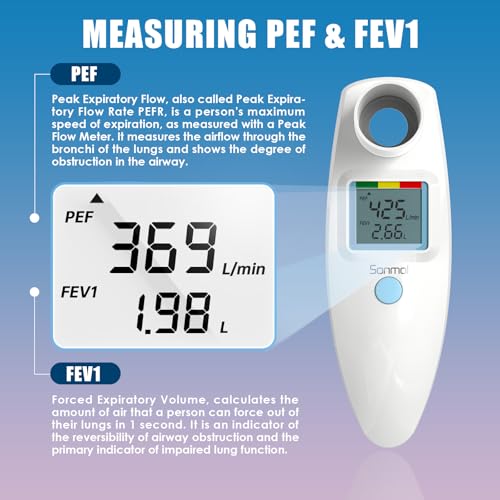 Sonmol Digital Peak Flow Meter Spirometer Asthma COPD for Adult Kids Portable PEF Forced Expiratory Volume FEV1 Lung Tester Home Medical - Image 3