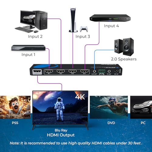 OREI Quad Multi HDMI Viewer 4 in 1 Out HDMI Switcher 4 Ports Seamless Switcher and IR Remote Support 4K @ 30Hz 1080P for PS4/PC/DVD/Security Camera, HDMI Switch VGA Output - HDS-401MV - Image 3