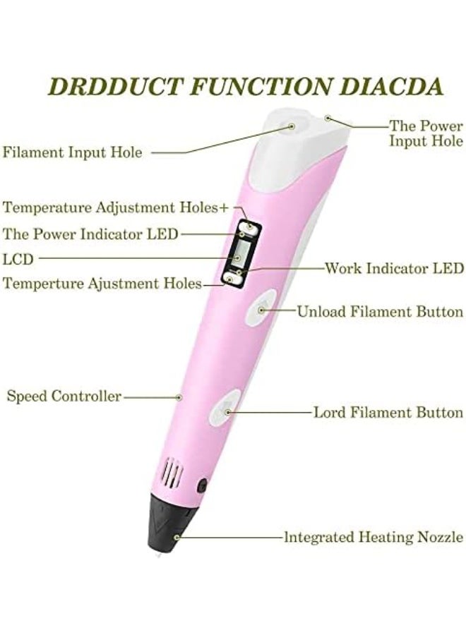 3D Pen for Kids & Adults – Safe & Non-Toxic, LED Light, Easy to Use, Portable Drawing Pen for Art, Crafts, DIY & Educational Projects - Image 2