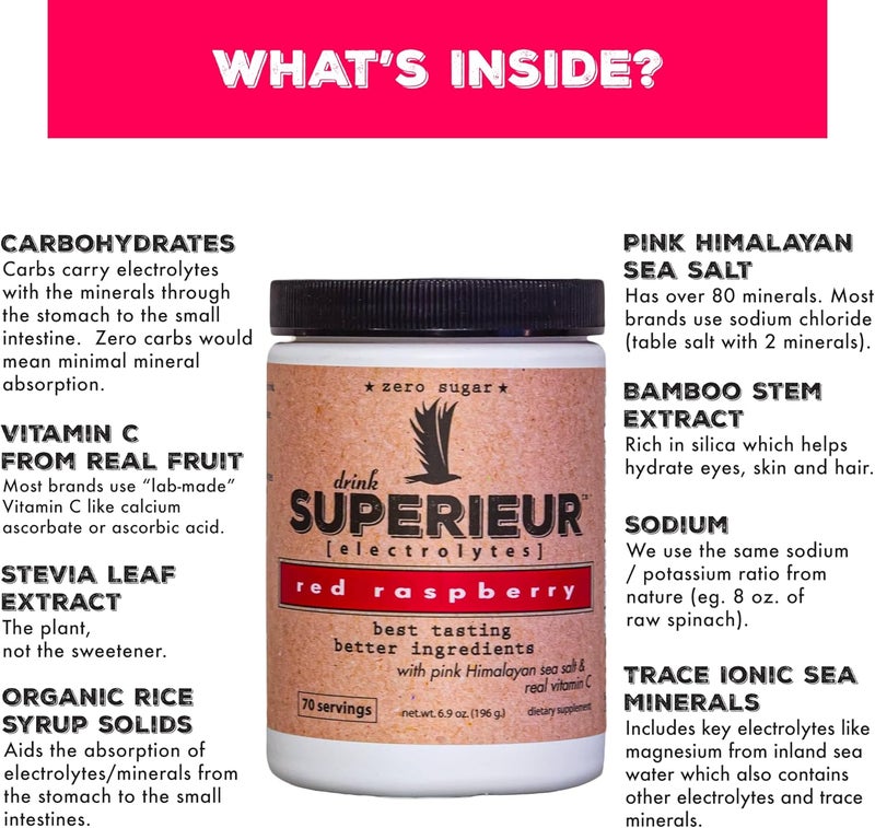 Superieur Electrolytes  Plant Based Electrolyte Supplement wSea Minerals for Hydration  Recovery  Keto Friendly NonGMO Zero Sugar Vegan Healthy Sports Drink Powder  Raspberry 70 Servings - Image 5