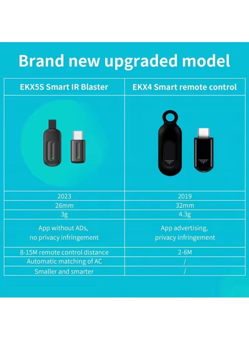 Five Dynasties Capsule Intelligent Remote Control Mobile Infrared Universal Controller Three In One For Apple Harmony OS Android (Type C) - Image 3