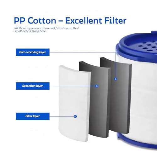 MIORAH Kitchen Tap Extender – 360° Rotating Faucet Extension for Kitchen Sink & Basin | Adjustable Water Flow & Easy Install - Image 3