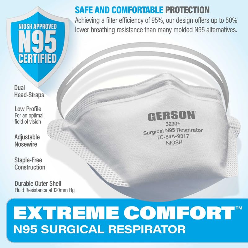 GERSON FDA Cleared Sugical N95 Pouch Respirator (3230+), NIOSH-Approved, Made in U.S.A., One-Size, 50 Respirators/Box, White - Image 2