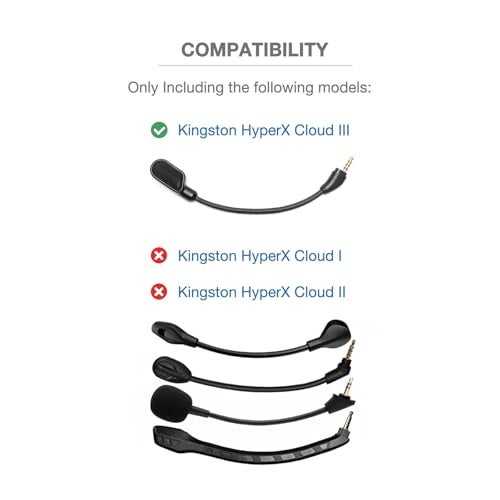 Voarmaks 4 Pcs Mic Cover Compatible with Kingston HyperX Cloud III, Cloud 3 Gaming Headset, High-Density Replacement Foam Microphone Windscreen - Image 3