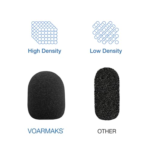 Voarmaks 4 Pcs Mic Cover Compatible with Kingston HyperX Cloud III, Cloud 3 Gaming Headset, High-Density Replacement Foam Microphone Windscreen - Image 4