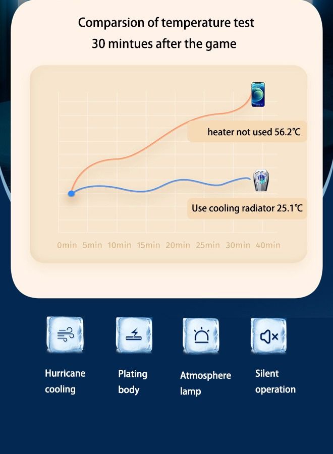 DUNISO Mobile Phone Radiator Cell Phone Cooler Portable Phone Radiator Mobile Phone Cooling Fans Cellphone Cooling Fan Accessories for Game Player Tiktok Outdoor - Image 5