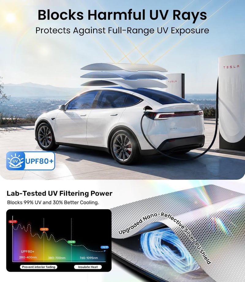 Zanch 2024 Upgrade Tesla Model Y Sunshade Roof [No-Sag, Sun Protection] [Magnetic No Gaps] Tesla Model Y Accessories 2024 Heat Insulation Foldable Roof Sun Shade for Model Y 2020-2024 - Gen 3 Black - Image 3