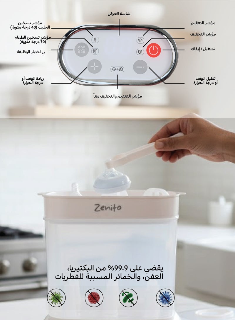 Zenito Electric Baby Bottle Sterilizer - Fast & Effective- Large Size Bottle Steriliser and Dryer 2 in 1, Hold 9 Bottles and Pacifiers, Electric Steam Steriliser for All Baby Bottles, Breast Pump Parts, Teething Toys, Newborn Essentials - White - Image 2