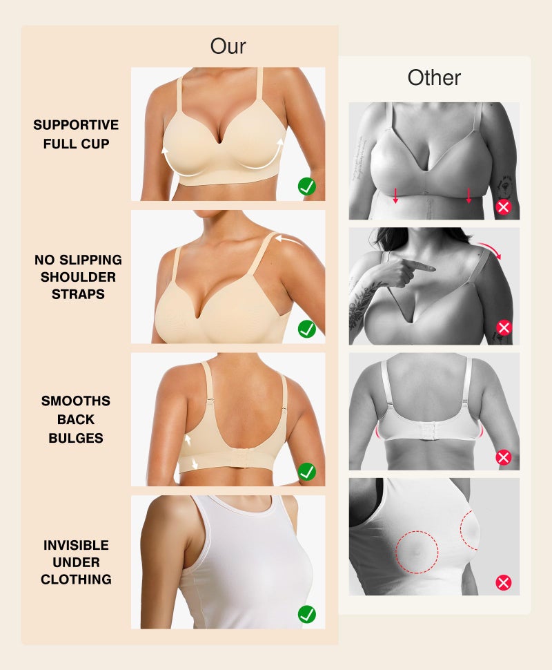 Popilush Push Up Bras for Women No Underwire Supportive Push Up Bralettes Wireless Full Coverage T-Shirt Bra (36C-D) Skin - Image 3