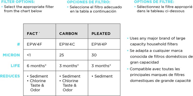 EcoPure EPWO4 Universal Large Capacity Whole House Water Filter Housing - NSF Certified - Premium Filtration System - Built to Last - Image 4