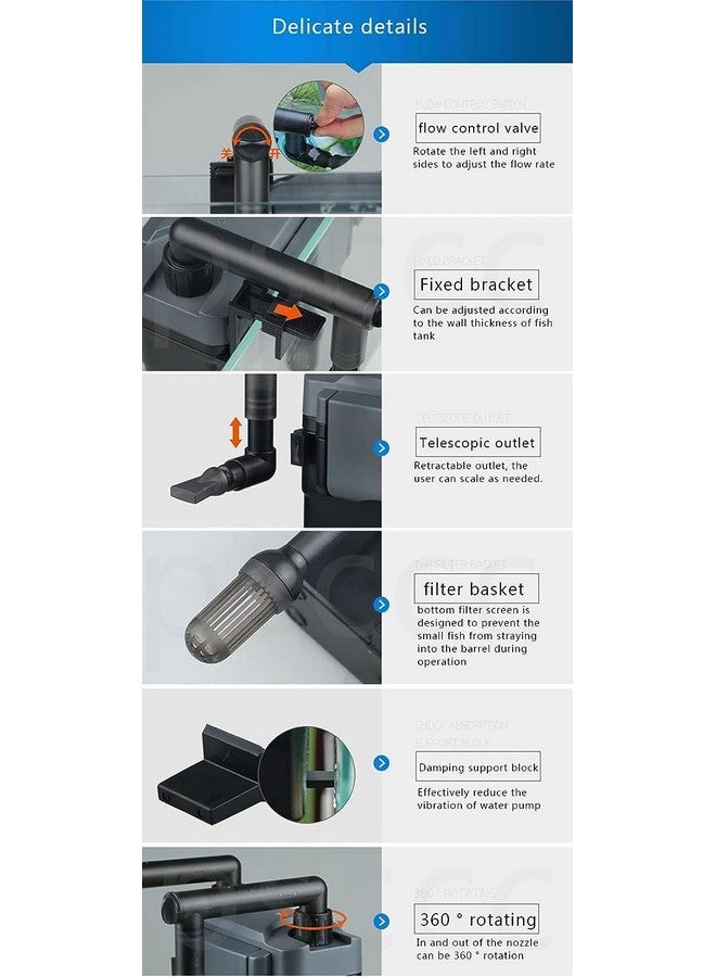 VAYINATO Sunsun Hbl Series Hang On Back Cannister Filter For Aquarium Fish Tank (Hbl-802, 6W, 500L/H, Suitable For 40-60 Cm Tank) By Petzlifeworld - Image 3