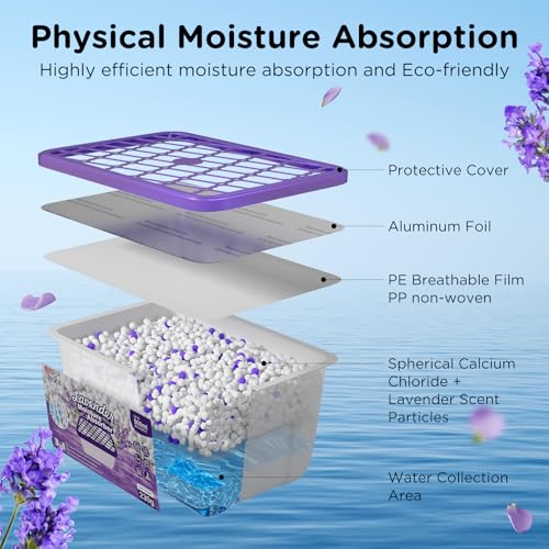 W&E Choice Moisture Absorbers with Lavender Scent, Portable Dehumidifier for Closet & Bathrooms, Kitchen, Humidity Absorber Odor Eliminator Absorber, 12Pack - Image 3